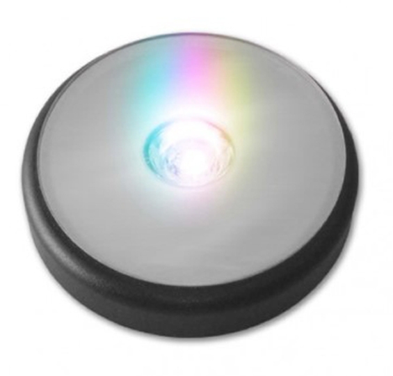 LED